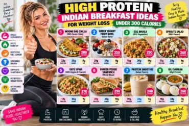 A colorful plate with high protein Indian breakfast dishes and fresh vegetables